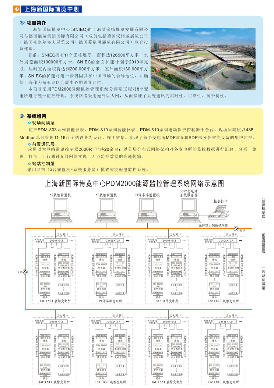 1智能建筑-上海新国际博览中心.jpg